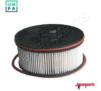 FUEL FILTER FC-ECO101 FOR HYUNDAI SANTA/FE/IV/SUV/Van KIA D4HB 2.2L D4HE 2.2L