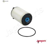 FUEL FILTER FC-ECO103 FOR PEUGEOT BOXER/Bus/Platform/Chassis/Van CITROËN 2.2L