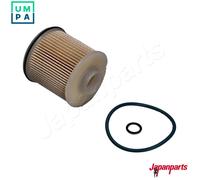 FUEL FILTER FC-ECO107 FOR RENAULT CLIO/V CAPTUR/II KANGOO/III/MPV/Box/Body/MPV