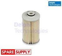 FUEL FILTER FOR HONDA ACCORD CIVIC IX CR-V DELPHI HDF656