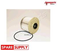 FUEL FILTER FOR ISUZU D-MAX JAPANPARTS FC-ECO013