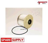 FUEL FILTER FOR ISUZU D-MAX JAPANPARTS FC-ECO013