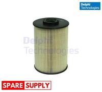 FUEL FILTER FOR PEUGEOT 407 607 DELPHI HDF546