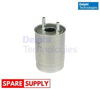 FUEL FILTER FOR RENAULT GRAND SCÉNIC MEGANE SCÉNIC DELPHI HDF624