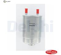 OEM Delphi HD624 Fuel Filter Diesel Fits Renault Megane III Scenic III Fluence