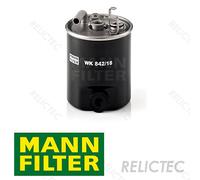 Fuel Filter MB:903,904,901 902,W638,W168,414,638/2,SPRINTER,VITO,A,V,VANEO