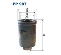 FUEL FILTER PP 987 FOR CADILLAC SAAB 9-5 9-3X Z 19 DTR/Z19DTH 1.9L 4cyl 1.9L