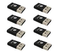 FUERAN DP - DisplayPort Display Emulator EDID Emulator Plug 2K (fit Headless 2560x1600@30Hz) 4K 4096x2160@60Hz Display Port Dummy Plug - DisplayPort Compatible (2K-2560x1600@30Hz-8P)