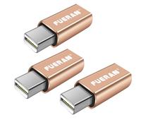 FUERAN HDMI DDC EDID Dummy Plug Headless Ghost Display Emulator Fit Headless-1920x1080-3840 x 2160@60Hz (MiniDP-3p)