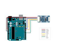 Fuhjythy 1.51-Inch Transparent OLED Screen OLED Display 128x64 Resolution Display SPI/IIC I2C Parallel Interface