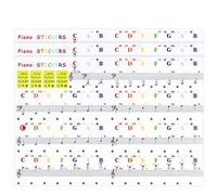 Fuhjythy 3 Pack Piano Keyboard Stickers for Beginners for 88/61/49/37 Keyboards - Removable and Transparent