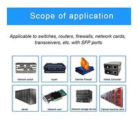 Fuhjythy Gigabit RJ45 SFP Module 10/100/1000Mbps SFP Copper RJ45 SFP Transceiver Gigabit Ethernet Switch