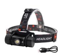 Fuhjythy Led Rechargeable Headlight,Motion Sensor Adjustable Headband Headlight for Adults Outdoor Camping Running Riding Easy Install Easy to Use