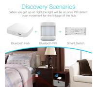 Fuhjythy Tuya Bluetooth Gateway Hub Smart Home Bridge Tuya Bluetooth Gateway Tuya Bluetooth Device Work with Smart Life App Remote Control