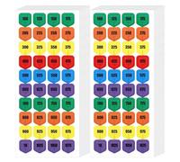 Fukaisu 20pcs Scope Dope Stickers, Waterproof Distance Markers Precision Adjustment Turret Tags Mini Reference Labels Long Range Outdoor Accuracy Accessories Fit Most Scope Caps (Color-Coded)