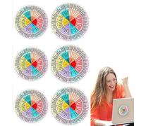 Fukamou Feelings Wheel Sticker - Emotion Decal Mental Color Office Decor School Chart | Emotions Chart Decals, Emotion Chart Stickers for Car, Social Worker, Counselor