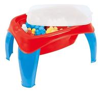 Full Activity Table Including 30 Blocks 5298