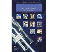 Full Range Fingering Chart Tenor Saxophone