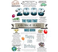 Fully Personalised 18th Birthday Card, ADD ANY NAME PLUS A MESSAGE INSIDE, For Men or Women, Also Available in Pink, Born in 2008, ALL OTHER YEARS AVAILABLE, Full of Facts & Nostalgic Memories