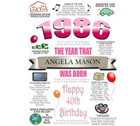 Fully Personalised 40th Birthday Card, ADD ANY NAME PLUS A MESSAGE INSIDE, For Men or Women, Also Available in Blue, Born in 1986, ALL OTHER YEARS AVAILABLE, Full of Facts & Nostalgic Memories