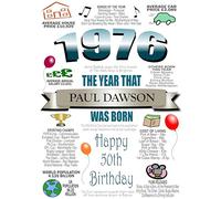 Fully Personalised 50th Birthday Card, ADD ANY NAME PLUS A MESSAGE INSIDE, For Men or Women, Also Available in Pink, Born in 1976, ALL OTHER YEARS AVAILABLE, Full of Facts & Nostalgic Memories