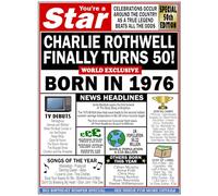 Fully Personalised 50th Birthday Card, ADD ANY NAME PLUS A MESSAGE INSIDE, For Men or Women, Born in The Year 1976, Full of Facts & Nostalgic Memories, A Great Keepsake