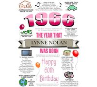 Fully Personalised 60th Birthday Card, ADD ANY NAME PLUS A MESSAGE INSIDE, For Men or Women, Also Available in Blue, Born in 1966, ALL OTHER YEARS AVAILABLE, Full of Facts & Nostalgic Memories