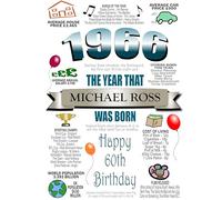 Fully Personalised 60th Birthday Card, ADD ANY NAME PLUS A MESSAGE INSIDE, For Men or Women, Also Available in Pink, Born in 1966, ALL OTHER YEARS AVAILABLE, Full of Facts & Nostalgic Memories