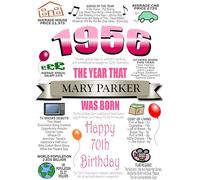 Fully Personalised 70th Birthday Card, ADD ANY NAME PLUS A MESSAGE INSIDE, For Men or Women, Also Available in Blue, Born in 1956, ALL OTHER YEARS AVAILABLE, Full of Facts & Nostalgic Memories