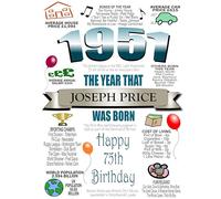 Fully Personalised 75th Birthday Card, ADD ANY NAME PLUS A MESSAGE INSIDE, For Men or Women, Also Available in Pink, Born in 1951, ALL OTHER YEARS AVAILABLE, Full of Facts & Nostalgic Memories