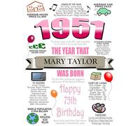 Fully Personalised 75th Birthday Card, ADD ANY NAME PLUS A MESSAGE INSIDE, For Men or Women, Also Available in Blue, Born in 1951, ALL OTHER YEARS AVAILABLE, Full of Facts & Nostalgic Memories