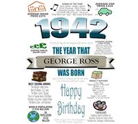 Fully PERSONALISED Birthday Card, ADD ANY NAME PLUS A MESSAGE INSIDE, For Men & Women, All Years and Ages From 1942 Onwards, Full of Fun Facts & Nostalgia, Perfect as a Keepsake