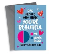 Fun Father's Day Card - People Who Think You're Beautiful - James Blunt