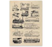 Fun Jigsaw Puzzle for Adults Sign Post Locomotive, Railroad Art, Old Train Chart Jigsaw Puzzle Fun Challenging Educational Gift Art Home Decorch_1000pcs