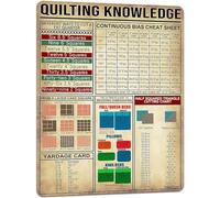 Fun Tin Sign Quilting Knowledge Art Wall Decor Retro Metal Signs How To Bind A Quilt Poster Bar Cafe Living Room Kitchen Home Decoration A Gift For Housewarming Anniversaries 8x12 Inch