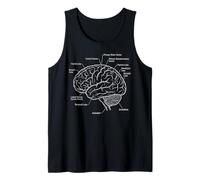 Functional Brain Areas Neuroscience Anatomy Diagram Tank Top