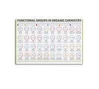 Functional Groups In Organic Chemistry Art Posters Are Suitable for Decorating Living Room, Bedroom, Study, Restaurant, Corridor, Children's Room, EtcUnframe-style 12x18inch(30x45cm)