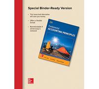 Fundamental Accounting Principles