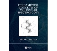 Fundamental Concepts of Molecular Spectroscopy