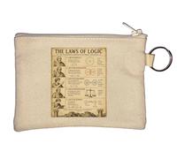 Fundamental Principles of Logical Reasoning Key Chain Coin Purse Beige