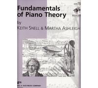 Fundamentals of Piano Theory Level 1