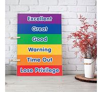 Funky Monkey House Colour Behaviour Chart/Warning Chart - Children-Toddlers-SEN-Autism-ADHD - EXC