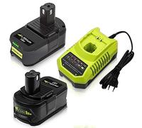 FUNMALL Replacement Battery 18V 5.5Ah and Charger BCL14181H 9.6V-18V Battery Compatible with Ryobi 18V Replacement for Ryobi P108 P189 P190