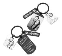 Funmii Personalised NFC Spotify Music Keychain - Custom Photo & Song Code, Couples Memory Gift, Calendar Keyring for Valentine’s Day, Anniversary, Birthday, Romantic Gift
