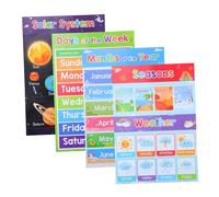 FUNNETOYU 4pcs Educational Wall Charts Boys and Girls Months Days Seasons Solar System English Learning Preschool Classroom Posters