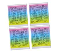 FUNNETOYU Laptop Shortcut Sticker Sheet 4pcs, Self-Adhesive Computer Shortcut Decals for PC and Word, Keyboard Reference Stickers for Laptop Accessories, Office and Student Use