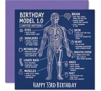 Funny 33rd Birthday Card, Laugh-out-loud Take on Turning 33