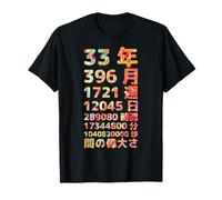 Funny 33rd Birthday Old Meter Funny 33rd Gift for Women Men Funny Calculator 33rd Birthday Gift T-Shirt