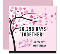 Funny 72nd Anniversary Card for Wife or Husband, 26298 Days Together