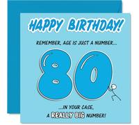 Funny 80th Birthday Card, Big Laughs for the Big 8-0